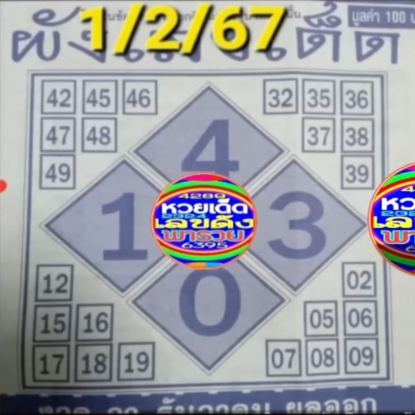 ผังเลขเด็ด 1 02 67 -"Lucky number chart 1 - 2 - 67"