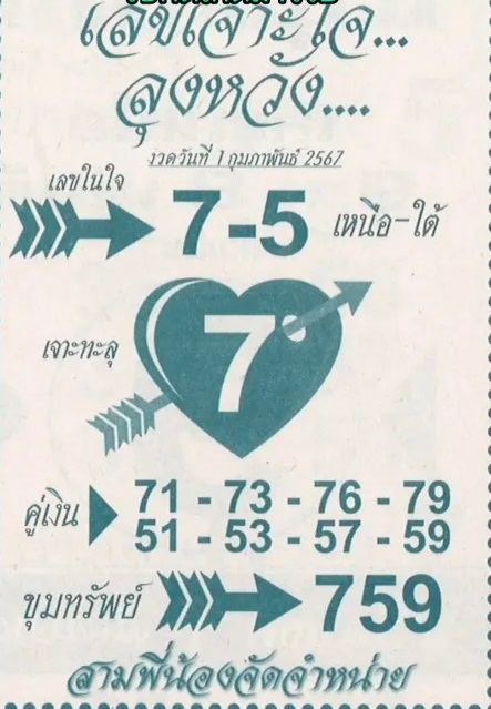 เลขเจาะใจลุงหวัง1 2 67-"Uncle Wang's heart-breaking number"