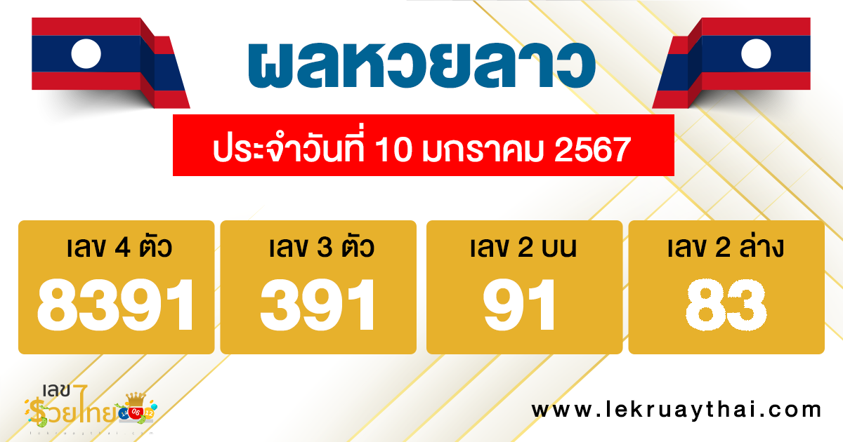 ผลหวยลาว "laos-lottery-results"