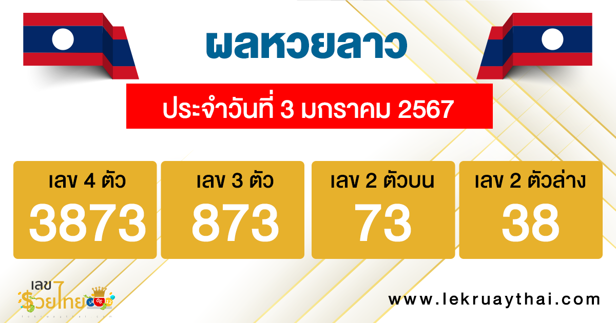 ผลหวยลาว "laos-lottery-results"