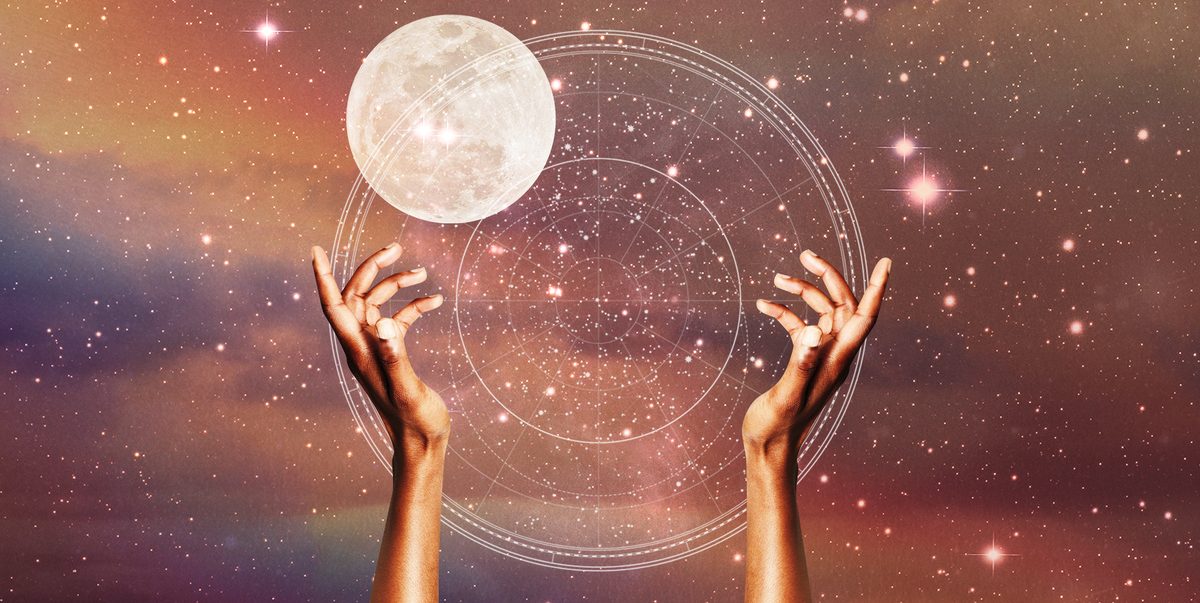 ดูดวงรายวัน 21/2/67-"Daily horoscope by date of birth"