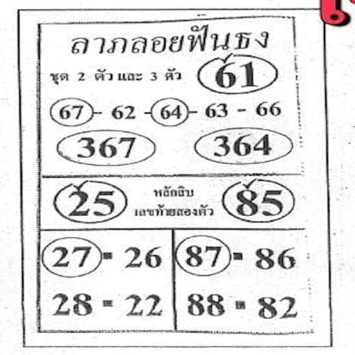 ลาภลอยฟันธง 1 3 67-"Fortune Loi Funthong 1 3 67"