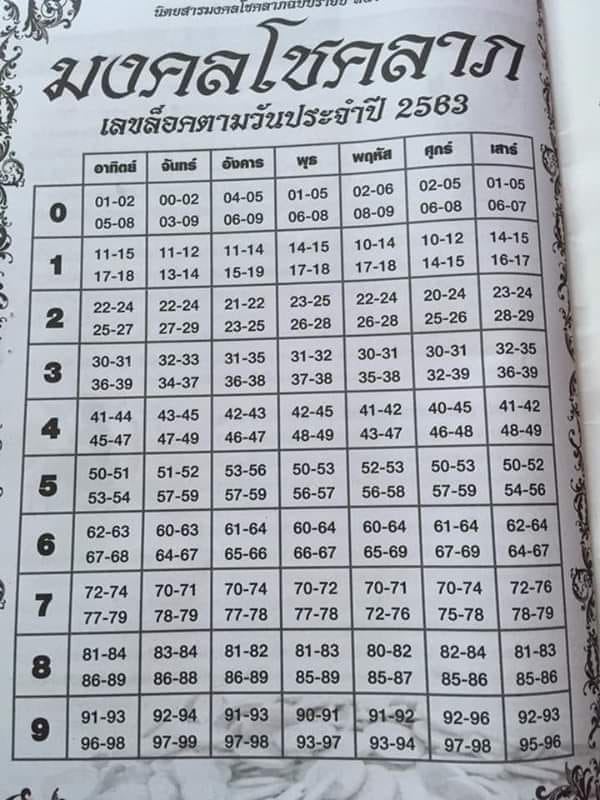 มงคลโชคลาภ 1 3 67 -"Auspicious fortune 1 3 67"