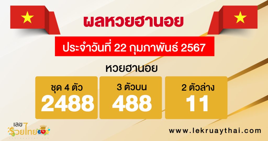 ผลหวยฮานอย 22/02/67-"Hanoi lottery results."