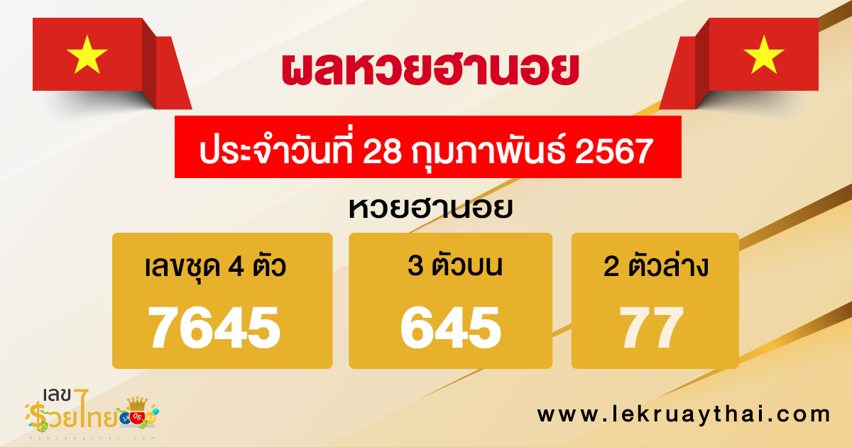 ผลหวยฮานอย 28/02/67-"Hanoi lottery results"