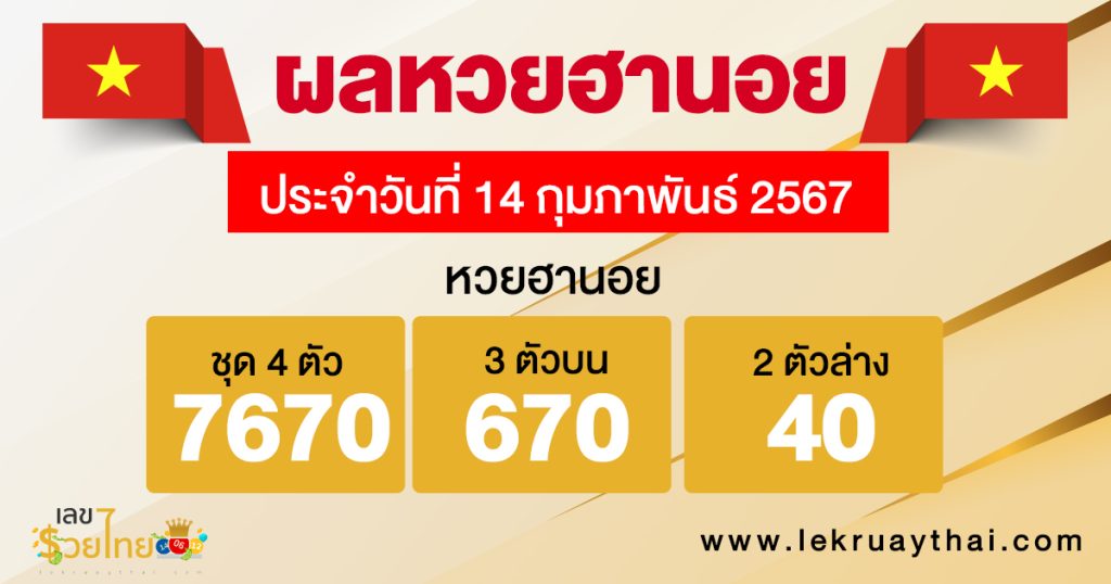 ผลหวยฮานอย 14/02/67-"Hanoi lottery results"