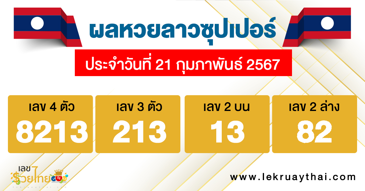 ผลหวยลาวซุปเปอร์ 21/02/67-"Lao Super Lottery results 21-2-67"