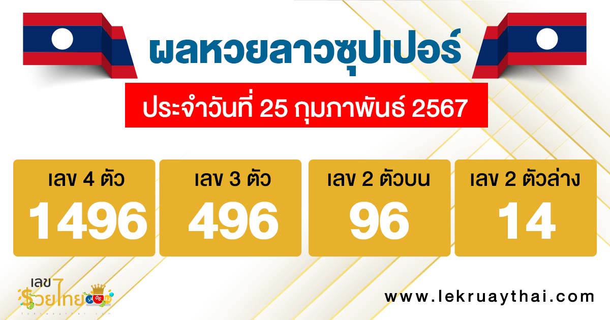 ผลหวยลาวซุปเปอร์ 25/02/67-"Lao Super Lottery results 25/02/67"
