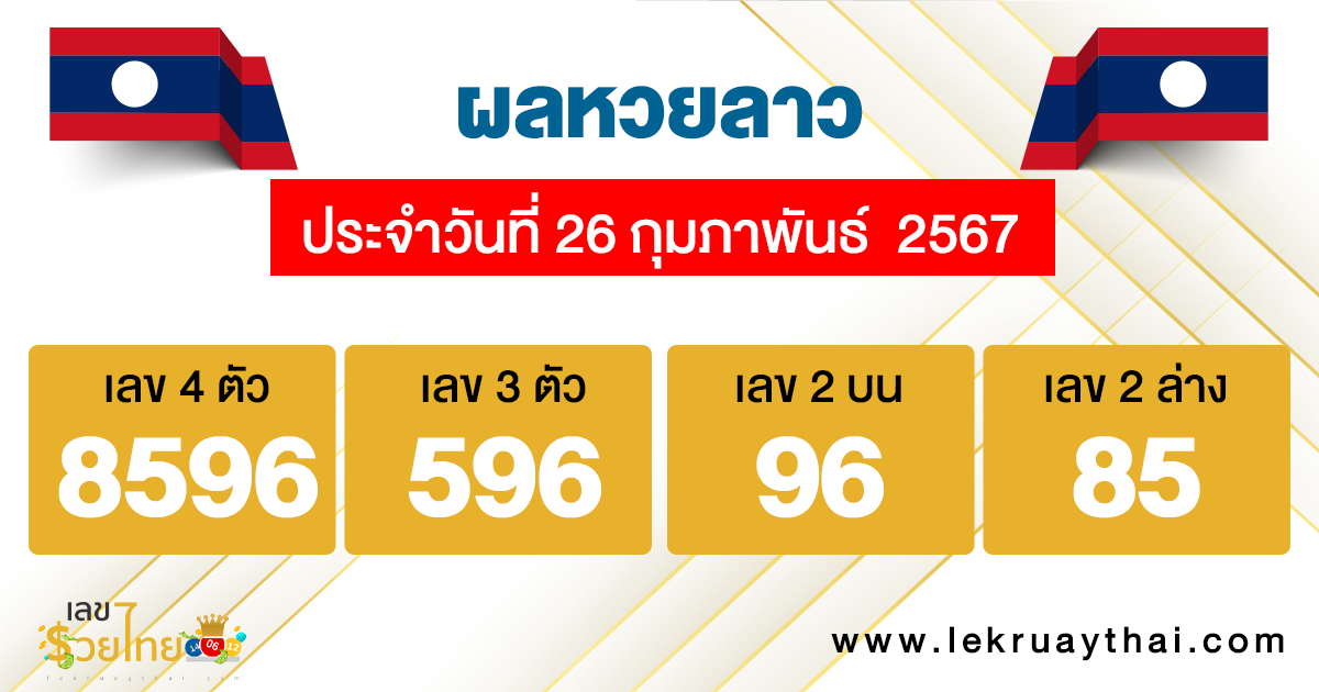ผลหวยลาว "Laos-lottery-results "