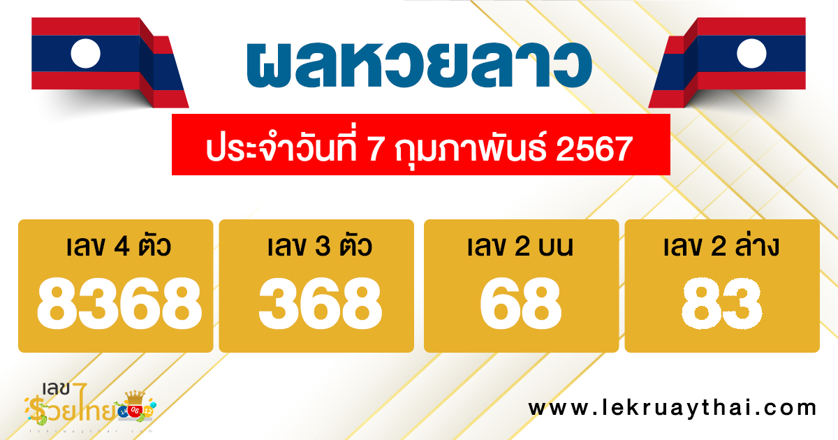 ผลหวยลาว "Laos-lottery-results"