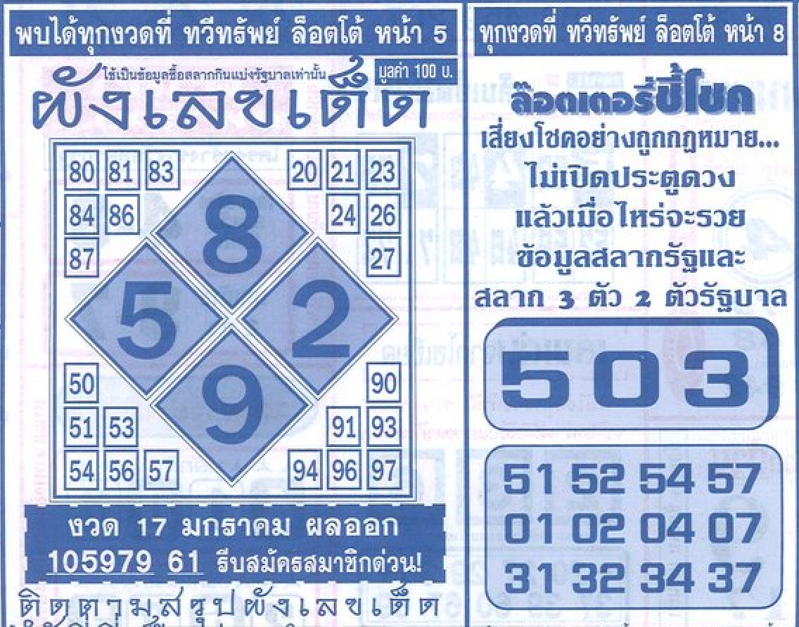 ผังเลขเด็ด 16 02 67-"Lucky number chart"