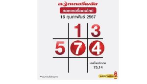 เลขเด็ดแม่ตุ๊กตาพารวย 16 2 67-"Lucky number for Mae Tukkata to make you rich"