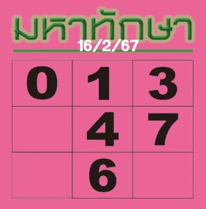 มหาทักษาไทยรัฐ-"Mahataksa Thairath"