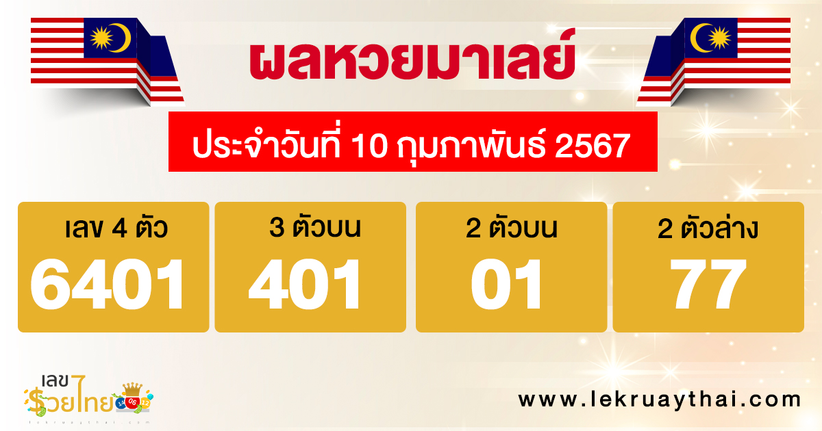 ผลหวยมาเลย์ 10/02/67-''Malaysian lottery results 10/02/67''