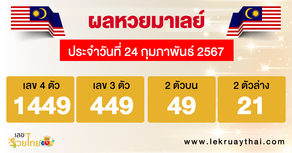 ผลหวยมาเลย์ 24/02/67-"Malaysian lottery results"