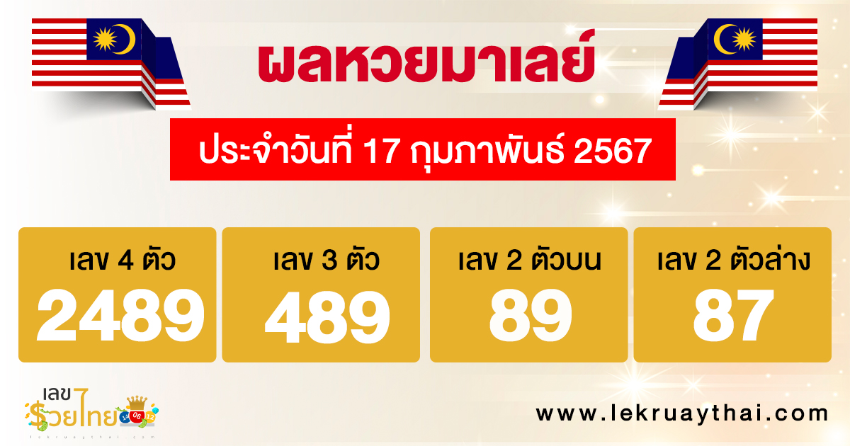 ผลหวยมาเลย์ 17/02/67 -"Malaysian lottery results 17/02/67"