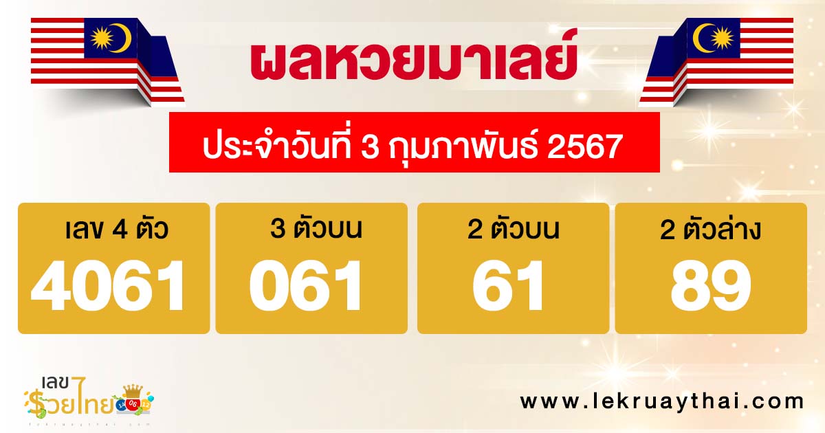 ผลหวยมาเลย์ - "Malaysian lottery results"