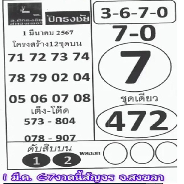 เลขปักธงชัย 1 3 67-"Pak Thong Chai number."