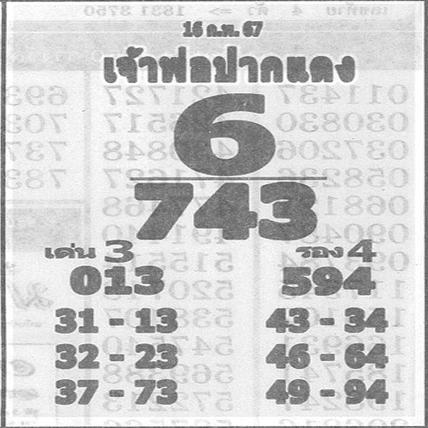 เจ้าพ่อปากแดง -"The red-lipped godfather "