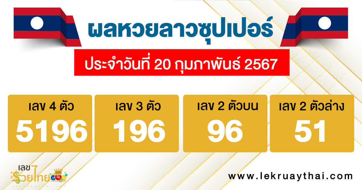 ผลหวยลาวซุปเปอร์ 20/02/67-"lao-super-lottery-results-20-02-67"