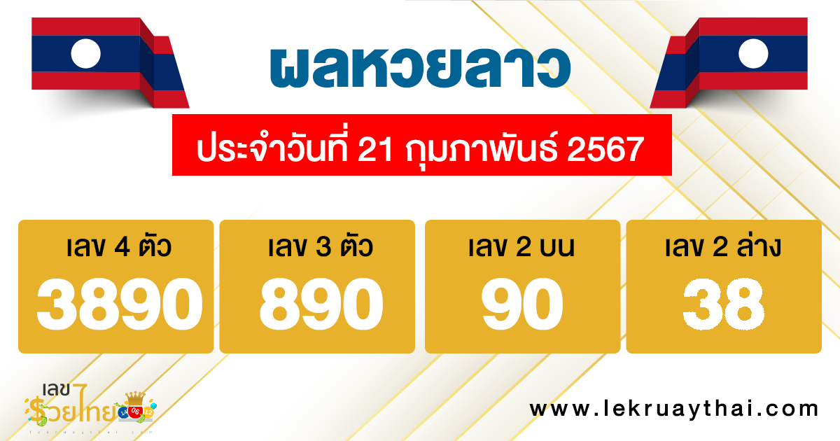 ผลหวยลาว "laos-lottery-results"