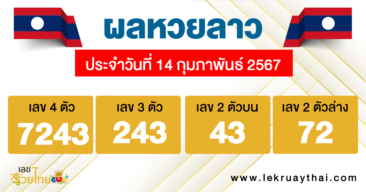 ผลหวยลาว "laos-lottery-resulty"