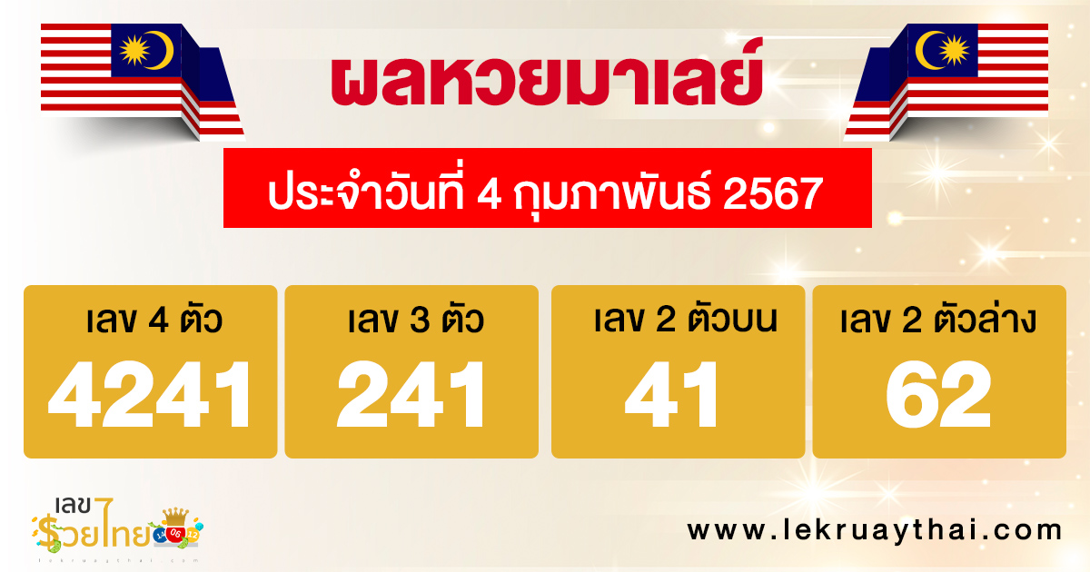 ผลหวยมาเลย์ 4/02/67-"malaysian-lottery-results-4-02-67"