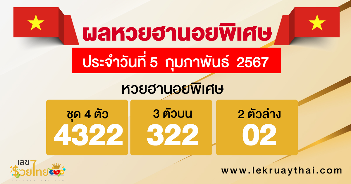 ผลหวยฮานอยพิเศษ 5/02/67 - "Special Hanoi lottery results 5/02/67"