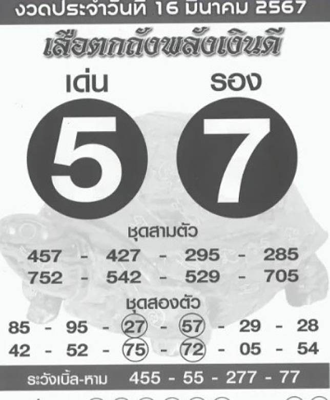 เสือตกถัง 16 3 67 -"Tiger Tok Tang 16 3 67"