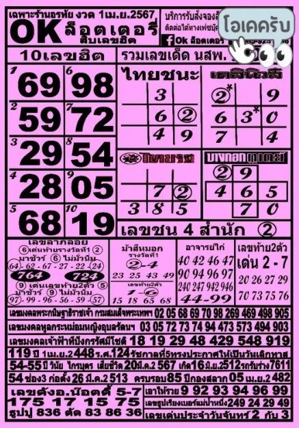 ตรวจลอตเตอรี่-''Check lottery numbers''
