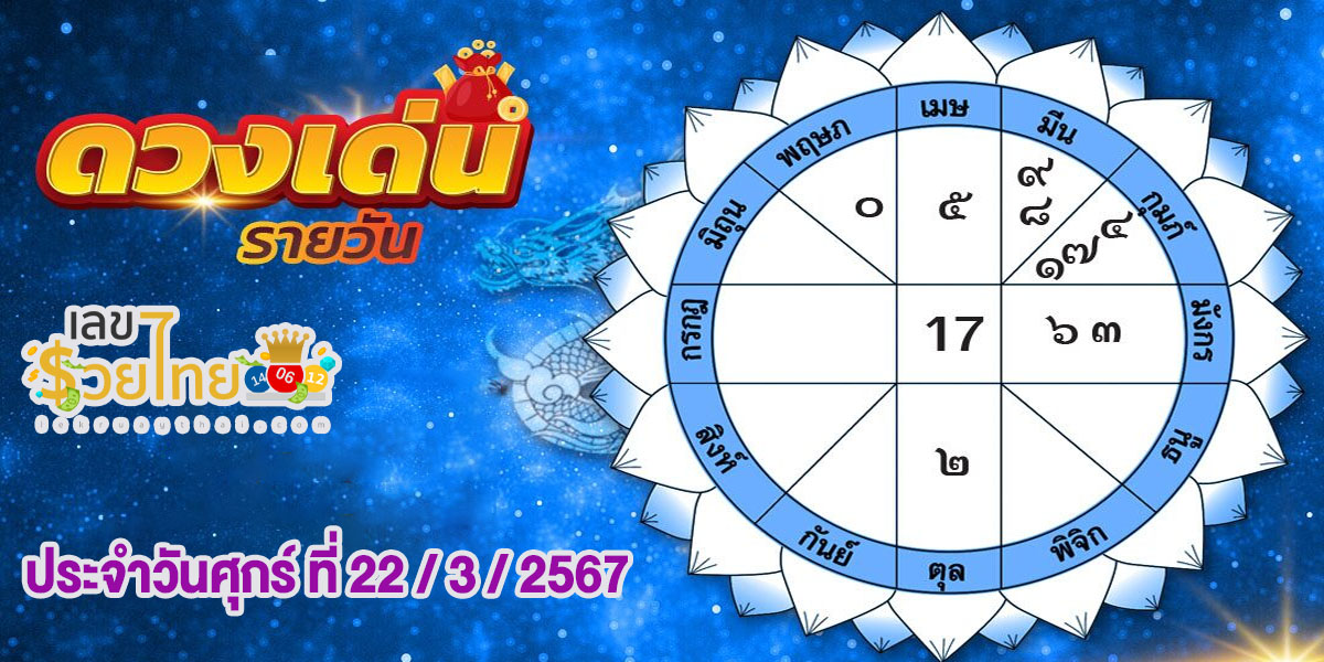 ดูดวงรายวันประจำวันที่ 22/03/67 เลขเด่น สีมงคล การงาน การเงิน ความรัก สุขภาพ เช็กเลย !!