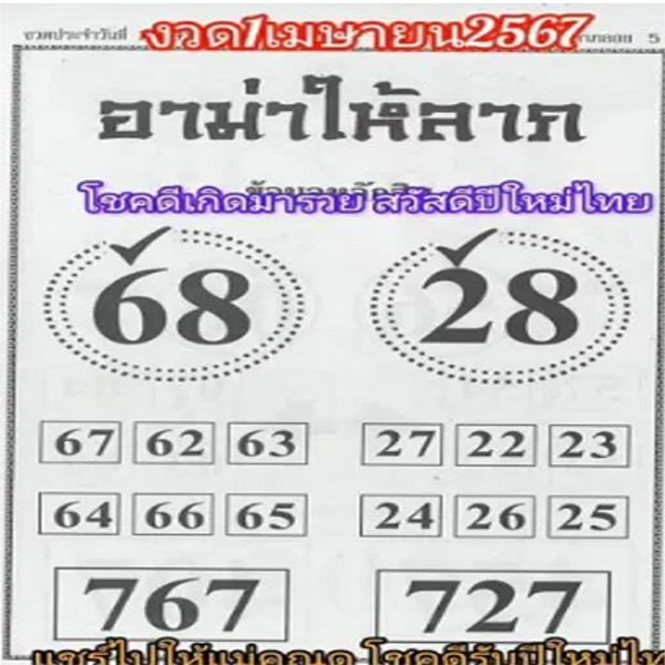 เลขอาม่าให้ลาภ 1 4 67-"Grandma's number gives fortune-1 4 67"