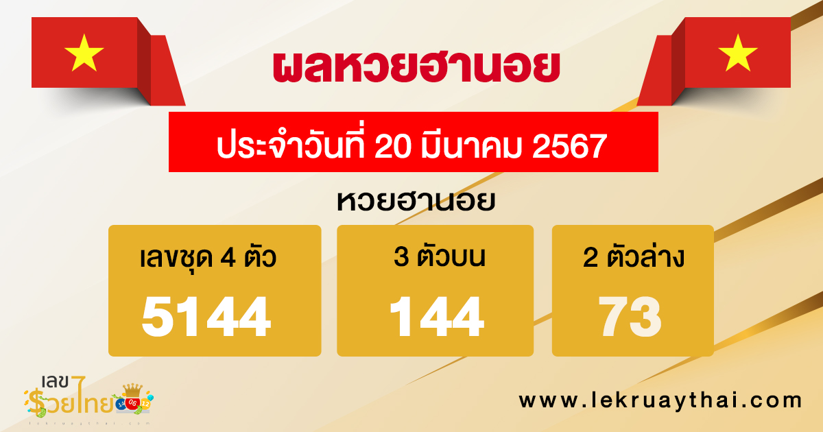 ผลหวยฮานอย 20-03-67-"Hanoi lottery results 20-03-67"