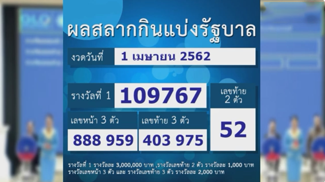 สถิติหวย ย้อน หลัง ทุกงวด-"Lottery statistics, past every draw"
