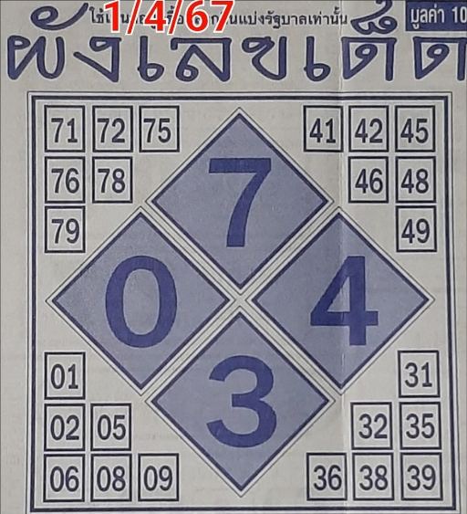 ผังเลขเด็ด-"Lucky number chart"