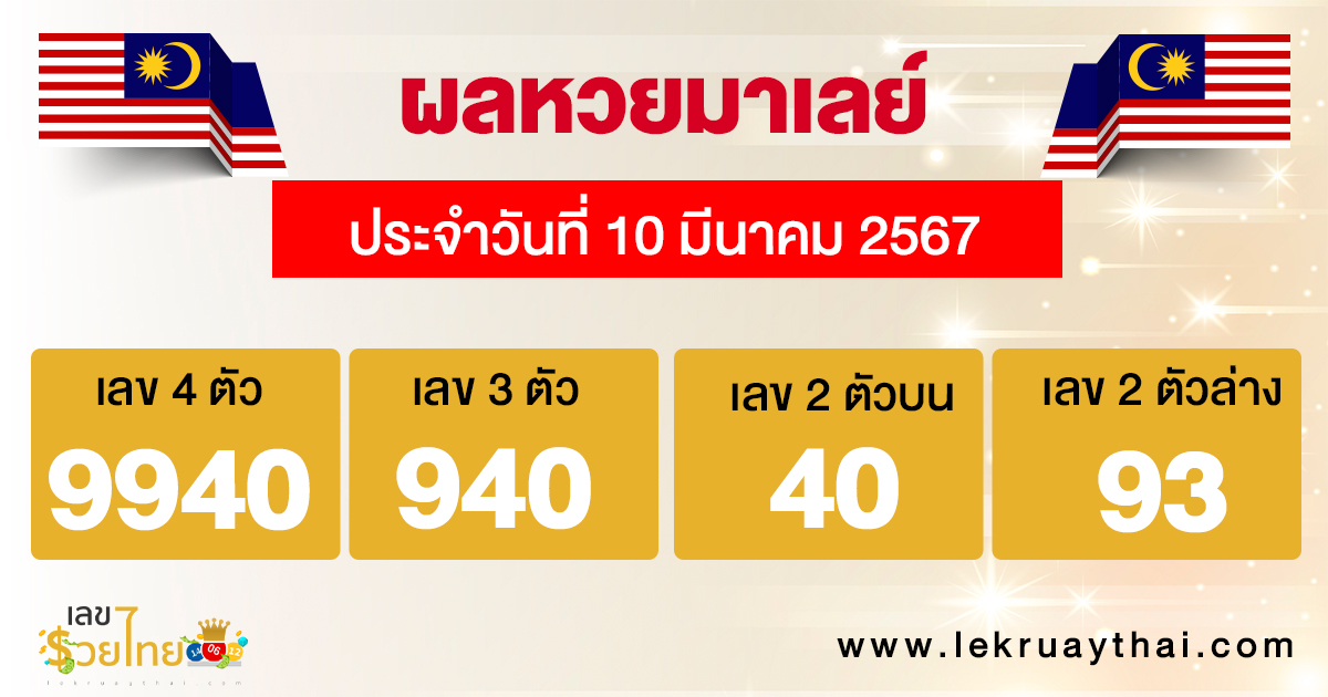 ผลหวยมาเลย์ 10/03/67-"Malaysian lottery results 10 03 67"