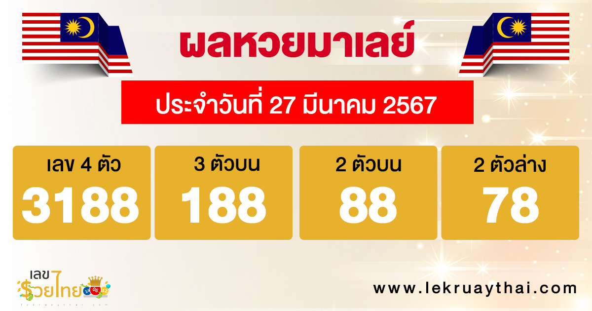 ผลหวยมาเลย์ 27/03/67 -"Malaysian lottery results 270367"