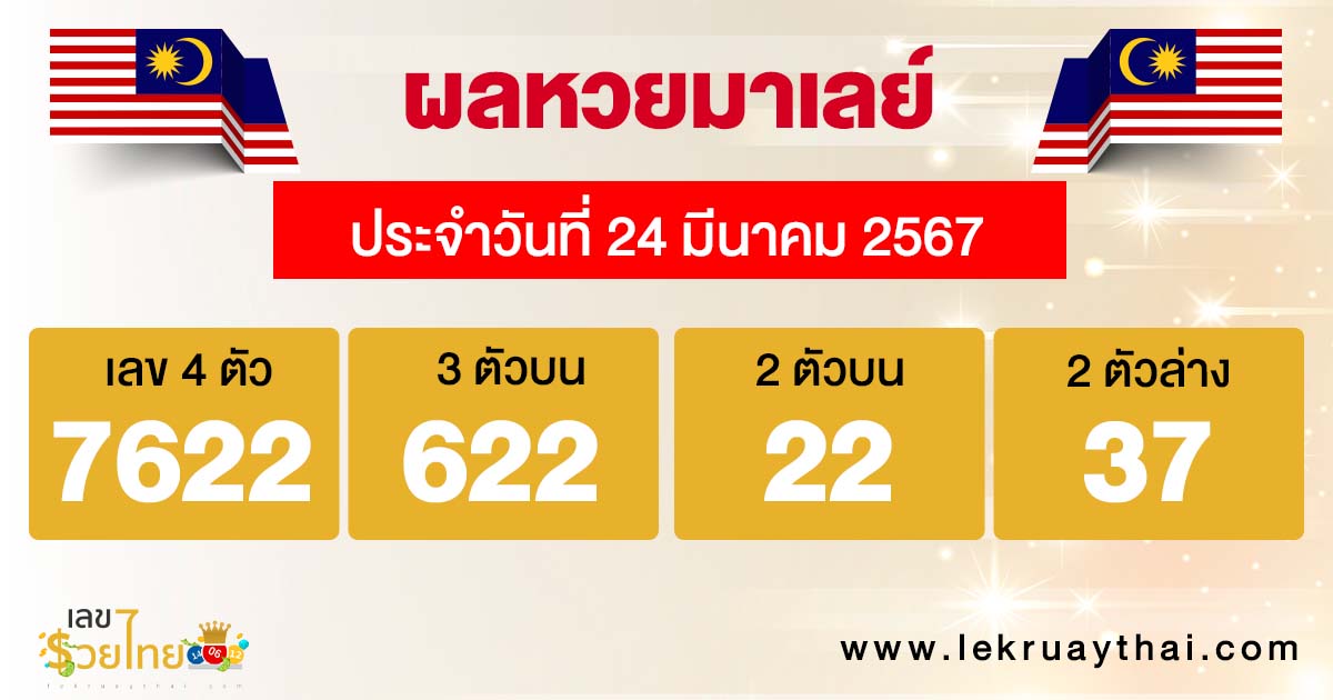 ผลหวยมาเลย์ - "Malaysian lottery results"