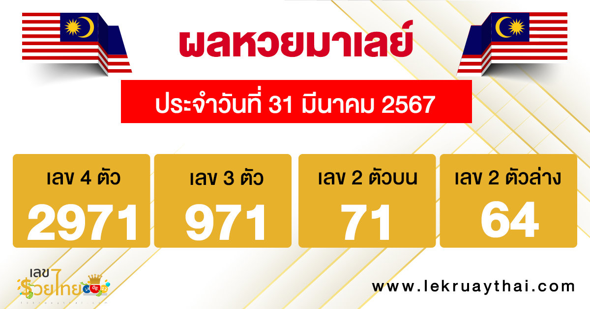 ผลหวยมาเลย์ - "Malaysian lottery results"