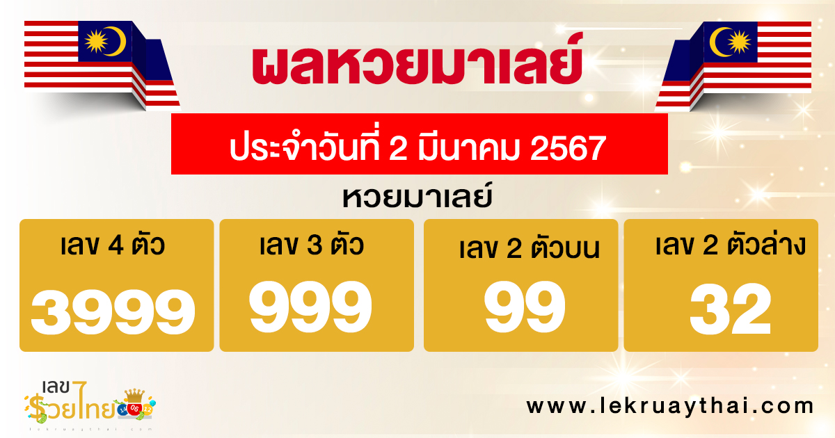 ผลหวยมาเลย์ 2/03/67-"Malaysian lottery results 2/03/67"