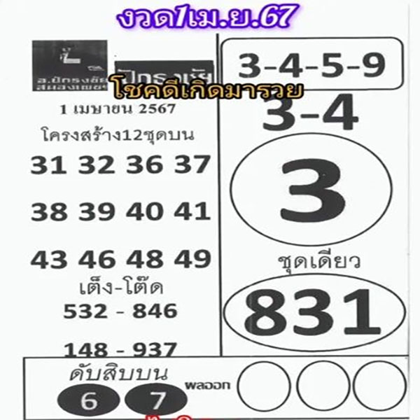 เลขปักธงชัย 1 4 67-"Pak Thong Chai number-1 4 67"