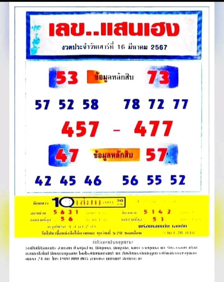เลขแสนเฮง 16 3 67-"Saen Heng number"