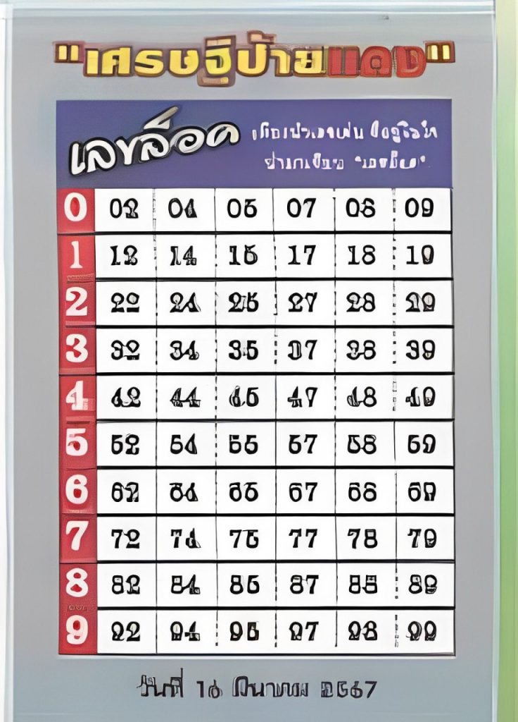 เศรษฐีป้ายแดง 16 3 67-"Red plate millionaire 16 3 67"