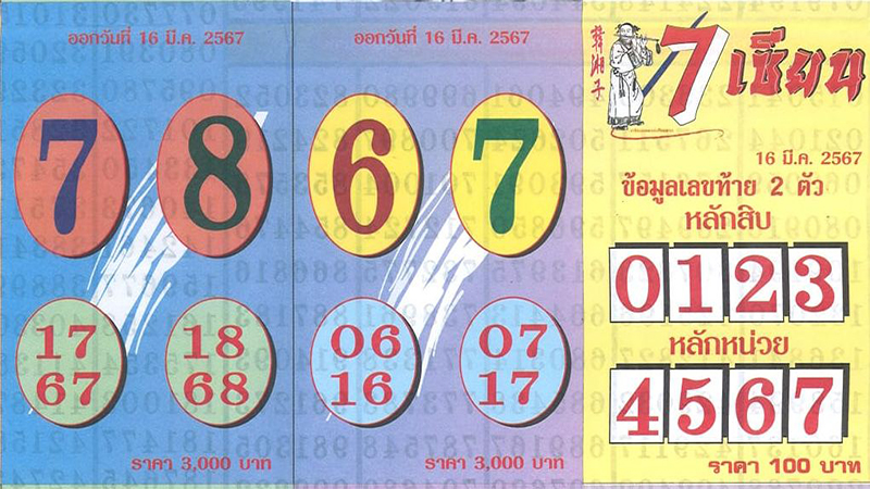 เลข 7 เซียน 16 03 67 -"Number 7 Master 16 03 67"