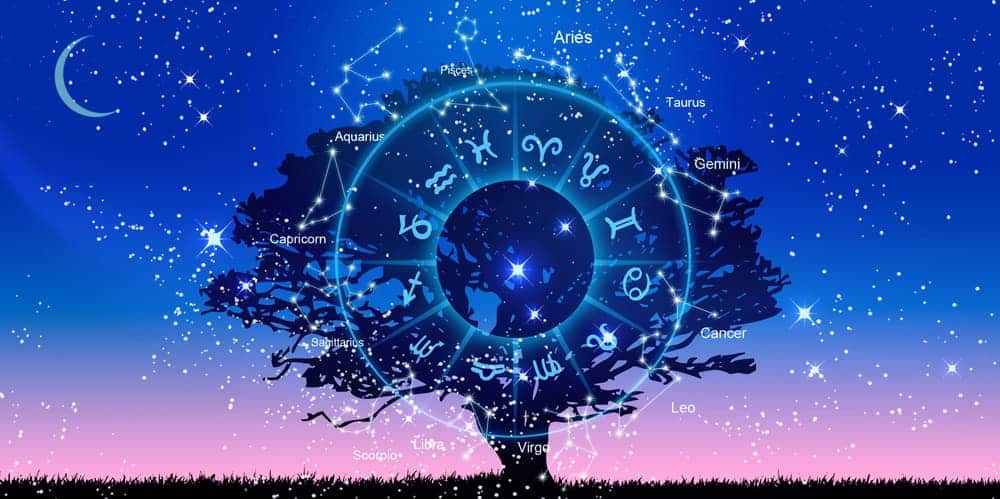 ดูดวงรายวัน 15/03/67-"Daily horoscope 15/03/67"