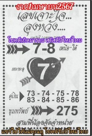 เลขเจาะใจลุงหวัง 1 4 67-"Uncle Wang's heart-breaking number"