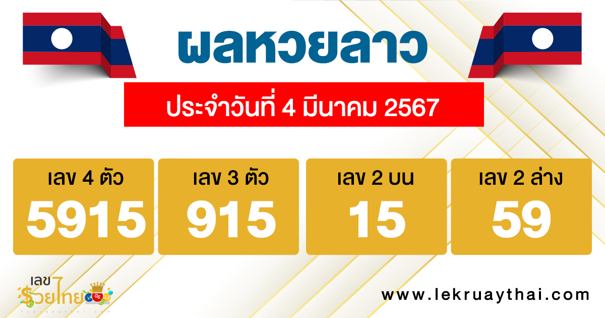 ผลหวยลาว "laos-lottery-results"