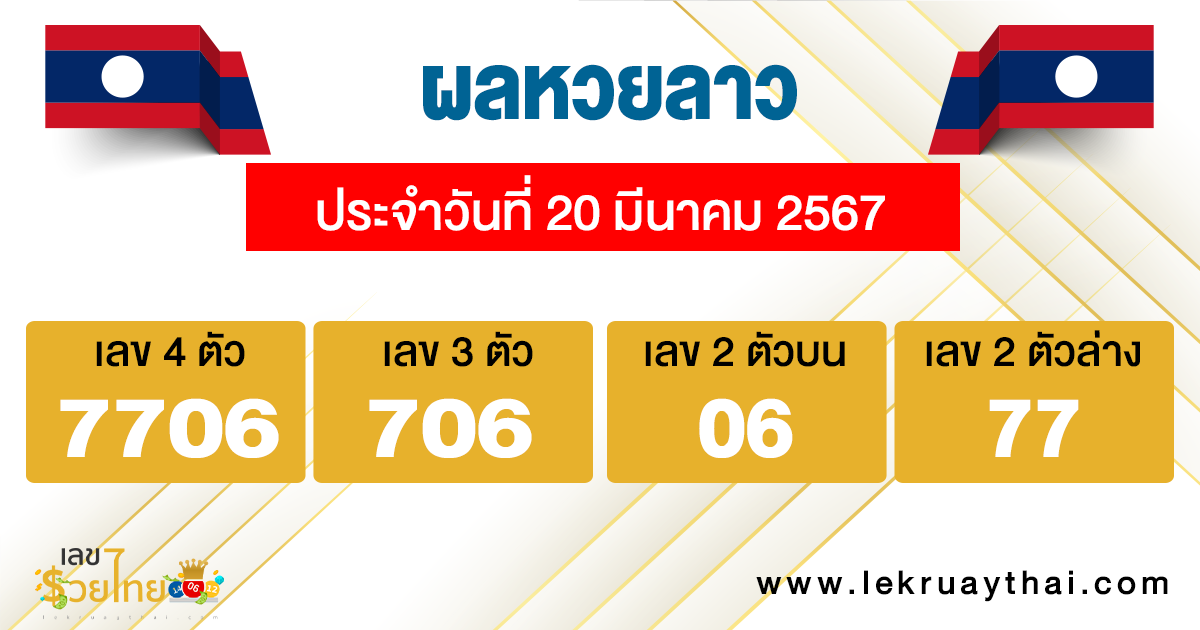 ผลหวยลาว "laos-lottery-results"