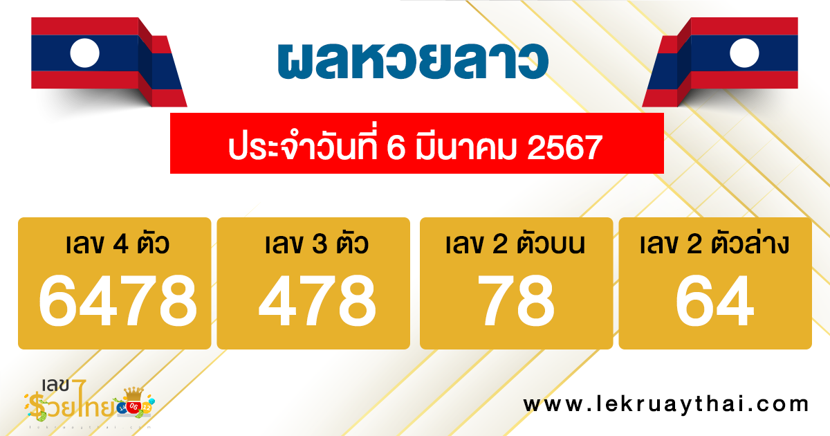 ผลหวยลาว "laos-lottery-results"