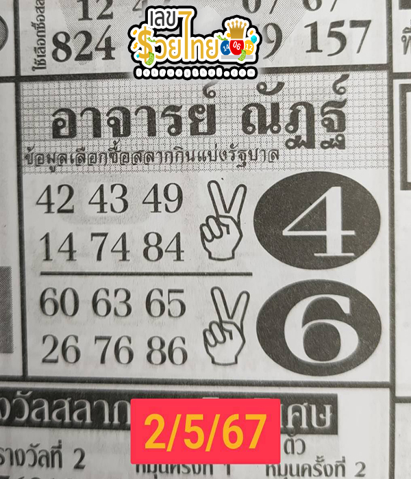 อาจารย์ณัฏฐ์ 2 5 67 -"Acharn Nat 2 5 67"